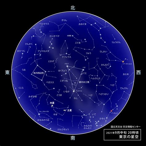 朝星|東京の星空・カレンダー・惑星（2021年9月） 